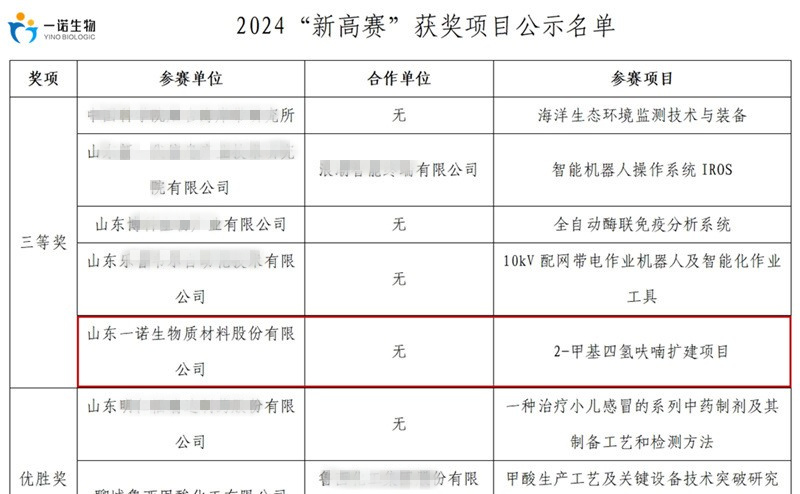 生物基化學(xué)品生產(chǎn),生物質(zhì)材料廠家,山東一諾 生物基化學(xué)品生產(chǎn),生物質(zhì)材料廠家,山東一諾